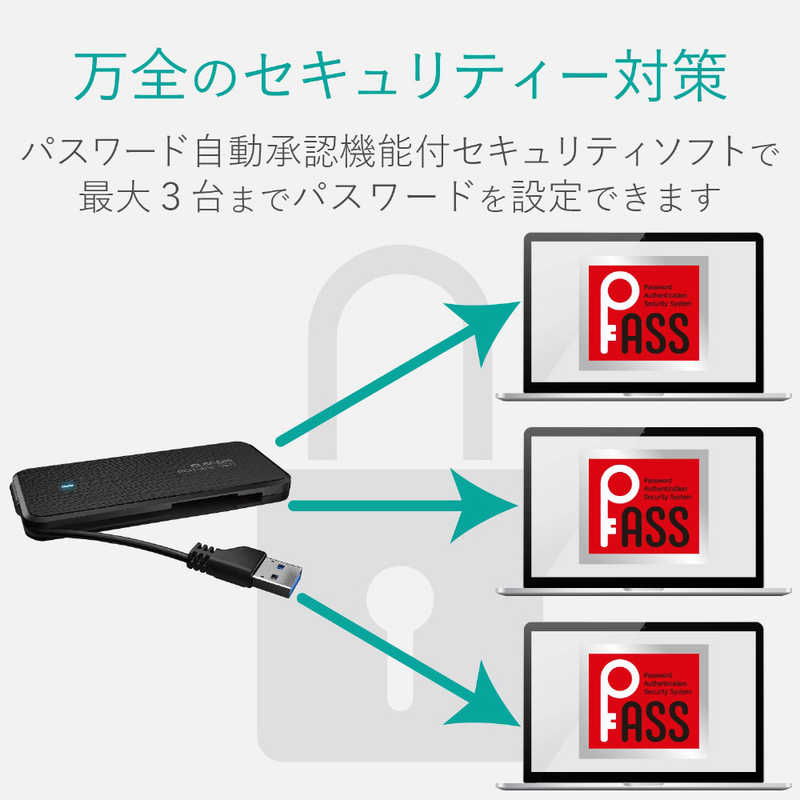エレコム　ELECOM エレコム　ELECOM 【アウトレット】外付けSSD ESD-ECシリーズ ブラック [120GB /ポータブル型] ESD-EC0120GBK ESD-EC0120GBK