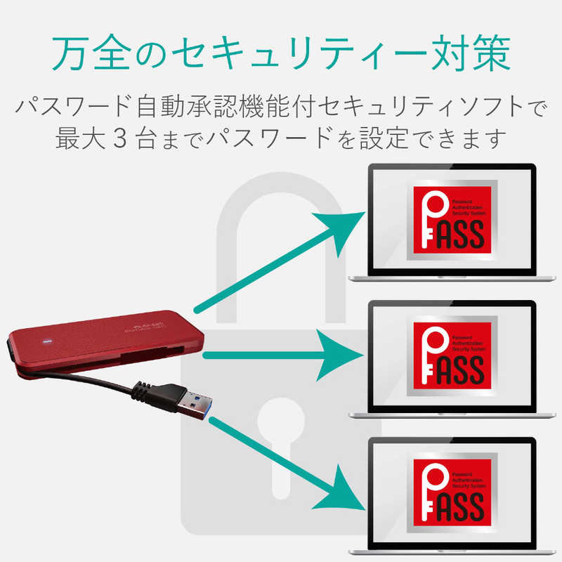 エレコム　ELECOM エレコム　ELECOM 外付けSSD USB-A接続 ケーブル収納型 レッド [240GB /ポータブル型] ESD-EC0240GRD ESD-EC0240GRD