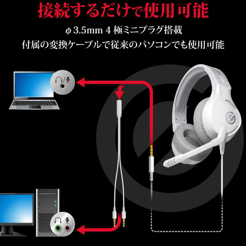 エレコム　ELECOM エレコム　ELECOM ゲーミングヘッドセット φ3.5mmミニプラグ/ヘッドバンドタイプ HS-G01WH HS-G01WH