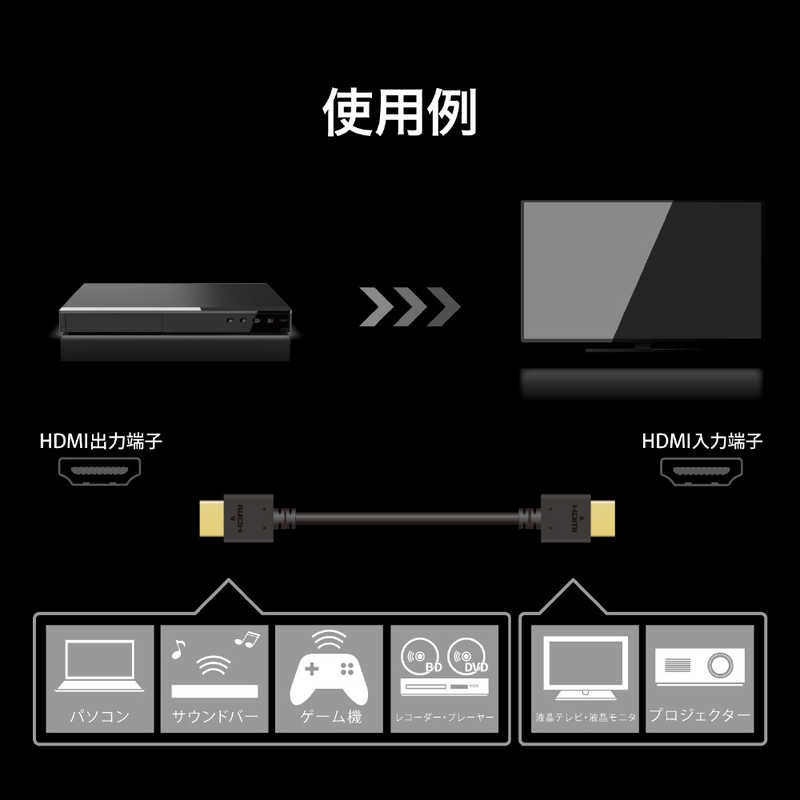 エレコム　ELECOM エレコム　ELECOM HDMIケーブル ブラック [0.7m /HDMI⇔HDMI /スタンダードタイプ /4K対応] DH-HD14EB07BK DH-HD14EB07BK