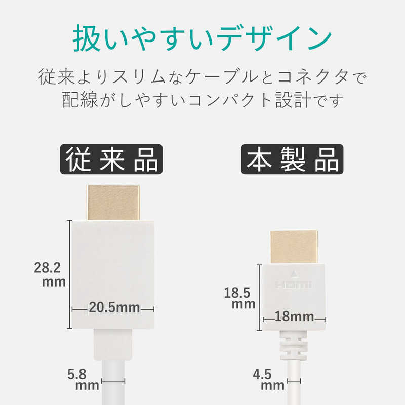 エレコム　ELECOM エレコム　ELECOM HDMIケーブル ホワイト [0.7m /HDMI⇔HDMI /スタンダードタイプ /4K対応] DH-HD14EB07WH DH-HD14EB07WH