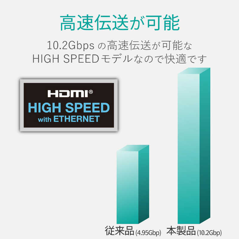 エレコム　ELECOM エレコム　ELECOM HDMIケーブル ホワイト [0.7m /HDMI⇔HDMI /スタンダードタイプ /4K対応] DH-HD14EB07WH DH-HD14EB07WH