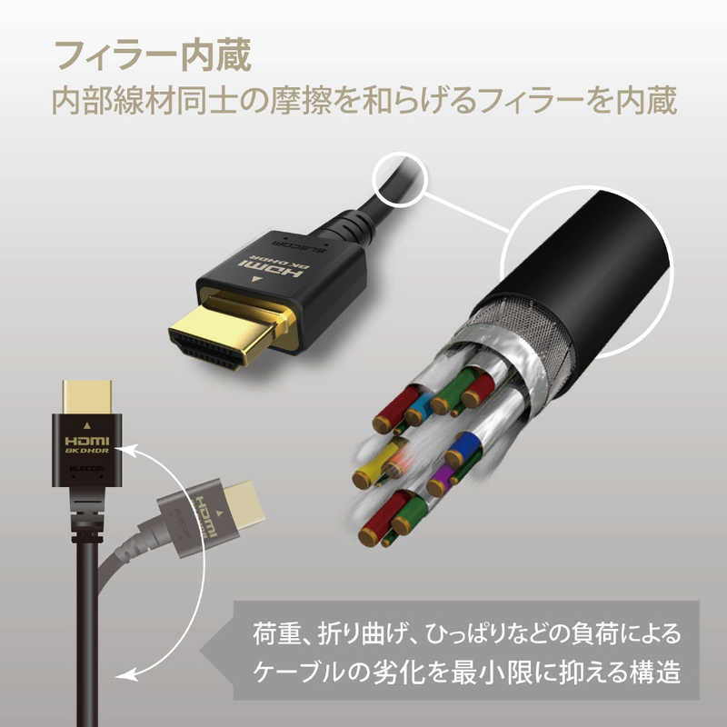 エレコム　ELECOM エレコム　ELECOM HDMIケーブル Ultra High Speed HDMI ブラック  [2m /HDMI⇔HDMI /スタンダードタイプ /8K・4K対応] DH-HD21E20BK DH-HD21E20BK