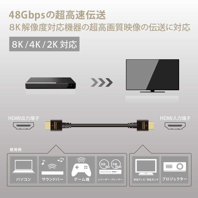 エレコム　ELECOM エレコム　ELECOM HDMIケーブル Ultra High Speed HDMI ブラック [5m /HDMI⇔HDMI /スタンダードタイプ /8K・4K対応] DH-HD21E50BK DH-HD21E50BK