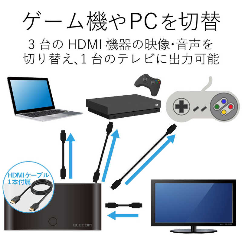 エレコム ELECOM 3ポートHDMIセレクター DH-SW31BK の通販 | カテゴリ：テレビ・レコーダー | エレコム ELECOM  家電通販のコジマネット - 全品代引き手数料無料