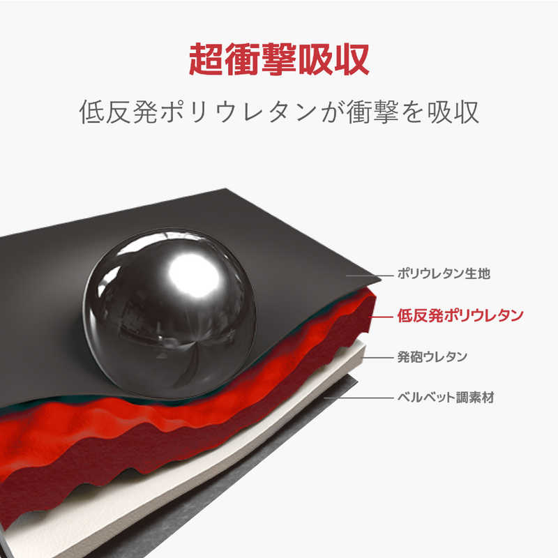 エレコム　ELECOM エレコム　ELECOM ポータブルハードディスクケース ZEROSHOCK 収容サイズL ZSB-HD003 ZSB-HD003