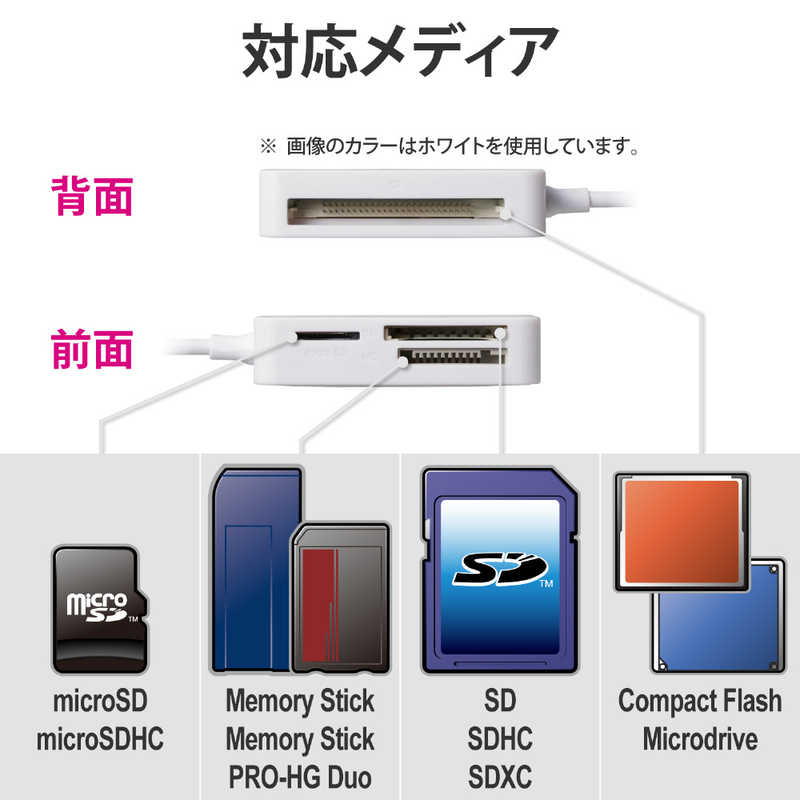 エレコム ELECOM メモリリーダライタ(ブラック) MRA39NBK の通販 | カテゴリ：カメラ・ビデオカメラ | エレコム ELECOM  家電通販のコジマネット - 全品代引き手数料無料