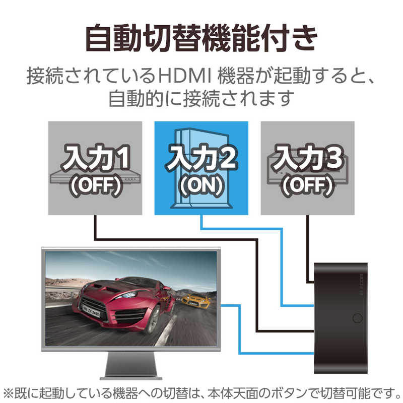 エレコム　ELECOM エレコム　ELECOM HDMI切替器 ブラック GM-DHSW31BK GM-DHSW31BK