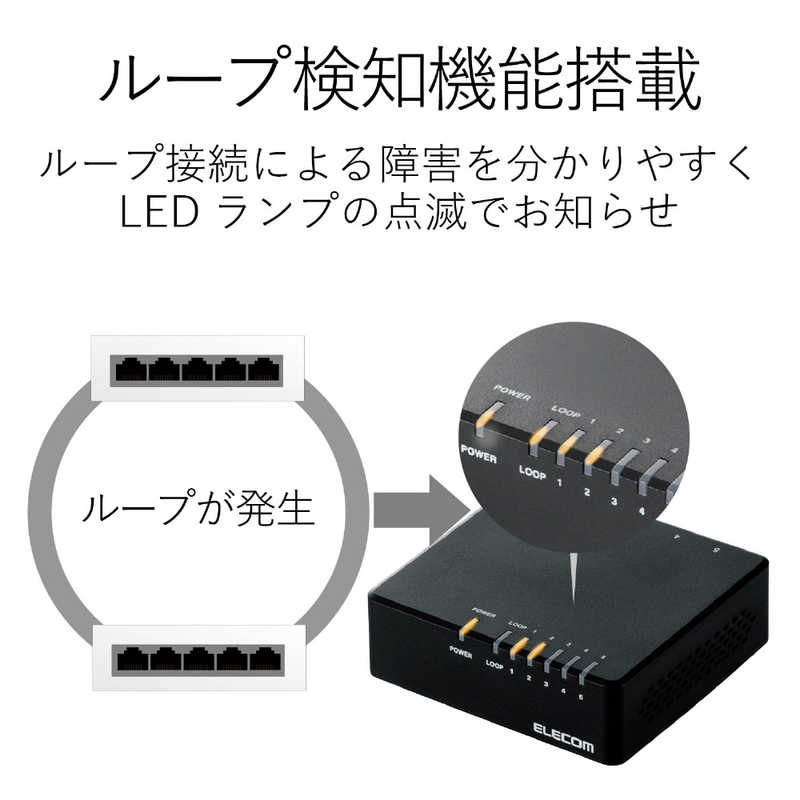 エレコム　ELECOM エレコム　ELECOM スイッチングハブ｢5ポート｣プラスチック筐体 EHC-F0XPAシリーズ EHC-F05PA-B EHC-F05PA-B