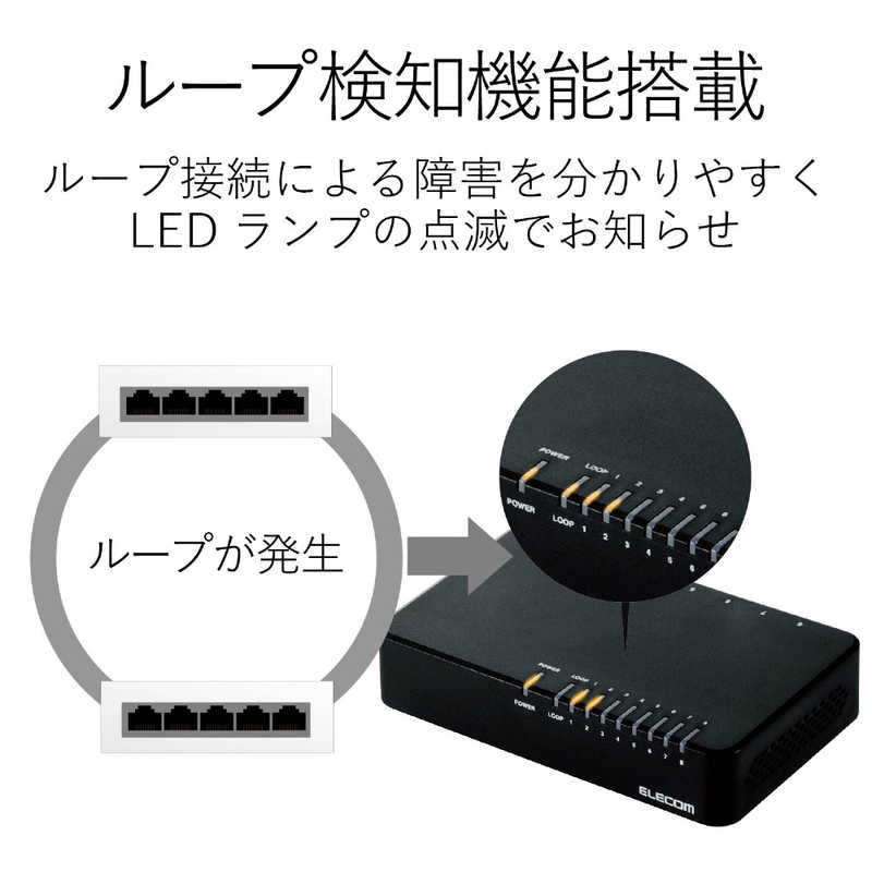 エレコム　ELECOM エレコム　ELECOM スイッチングハブ｢8ポート･100/10Mbps･ACアダプタ｣プラスチック筐体 EHC-F08PA-B EHC-F08PA-B