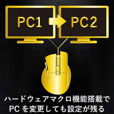 ELECOM DUX30BK 有線マウス ホームセンター有線マウス(3ボタン) - M-HC01URBK