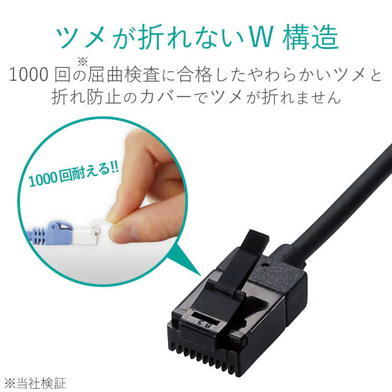      ELECOM      6  LAN                  (3m) LD-GPSST/BK30