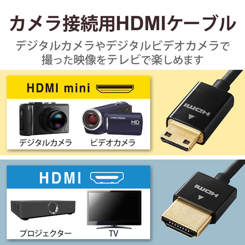 エレコム　ELECOM エレコム　ELECOM カメラ接続用HDMIケーブル(HDMI miniタイプ)2.0m DGW-HD14SSM20BK DGW-HD14SSM20BK