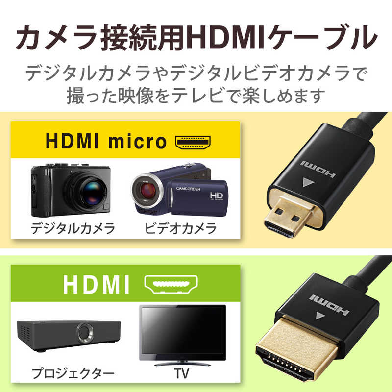 エレコム　ELECOM エレコム　ELECOM カメラ接続用HDMIケーブル(HDMI microタイプ)2.0m DGW-HD14SSU20BK DGW-HD14SSU20BK