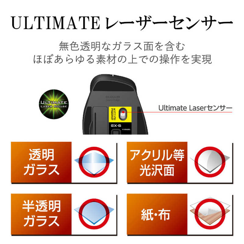 エレコム　ELECOM エレコム　ELECOM 【アウトレット】ワイヤレスレーザーマウス 静音EX-G Ultimate Laser Mサイズ(8ボタン) M-XGM20DLSBK M-XGM20DLSBK