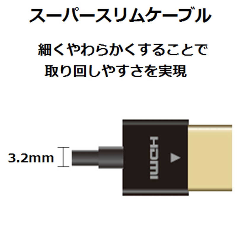 エレコム　ELECOM エレコム　ELECOM HDMIケーブル ブラック [1.5m /HDMI⇔HDMI /スリムタイプ] DH-HD14SS15BK DH-HD14SS15BK