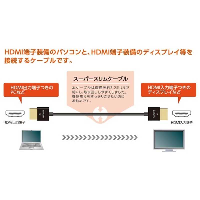 エレコム　ELECOM エレコム　ELECOM HDMIケーブル ブラック [2m /HDMI⇔HDMI /スリムタイプ] CAC-HD14SS20BK CAC-HD14SS20BK