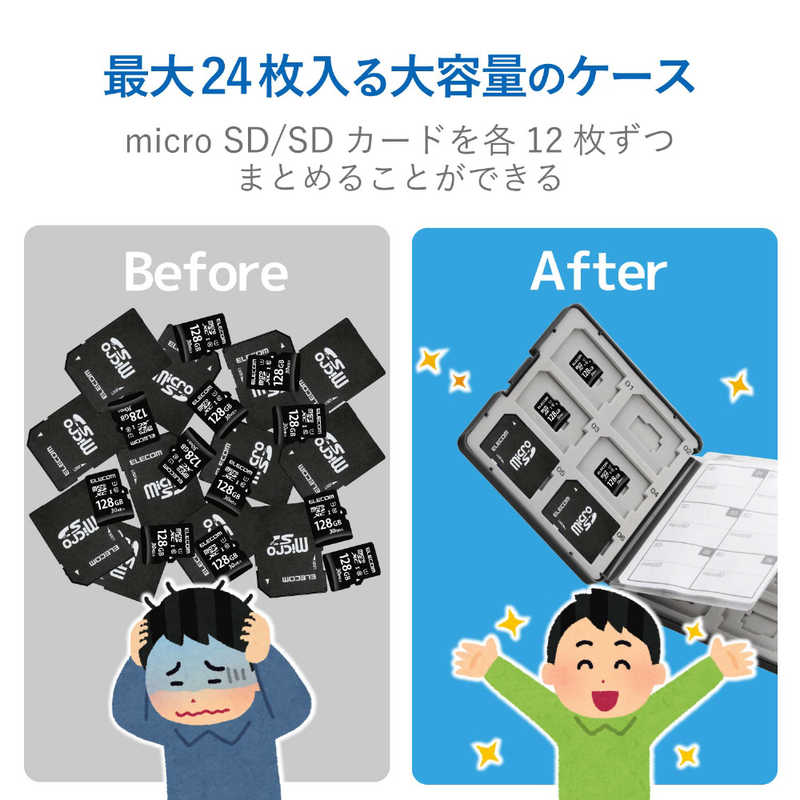 エレコム　ELECOM エレコム　ELECOM SD microSDメモリカードケース(SD 12枚+microSD 12枚･ブラック) CMC-SDCPP24BK CMC-SDCPP24BK