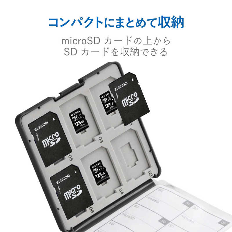 エレコム　ELECOM エレコム　ELECOM SD microSDメモリカードケース(SD 12枚+microSD 12枚･ブラック) CMC-SDCPP24BK CMC-SDCPP24BK