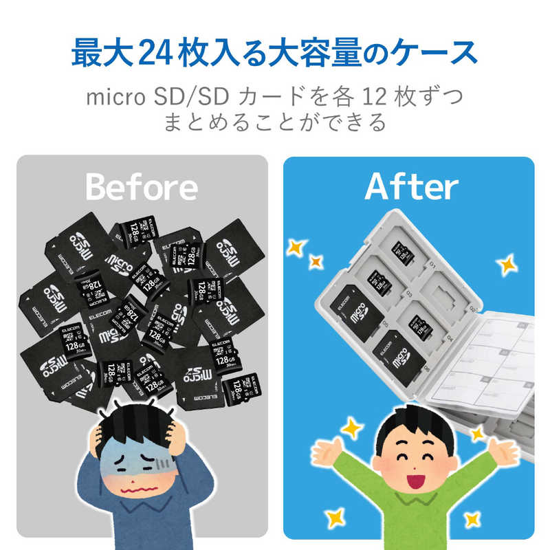 エレコム　ELECOM エレコム　ELECOM SD microSDメモリカードケース(SD 12枚+microSD 12枚･ホワイト) CMC-SDCPP24WH CMC-SDCPP24WH