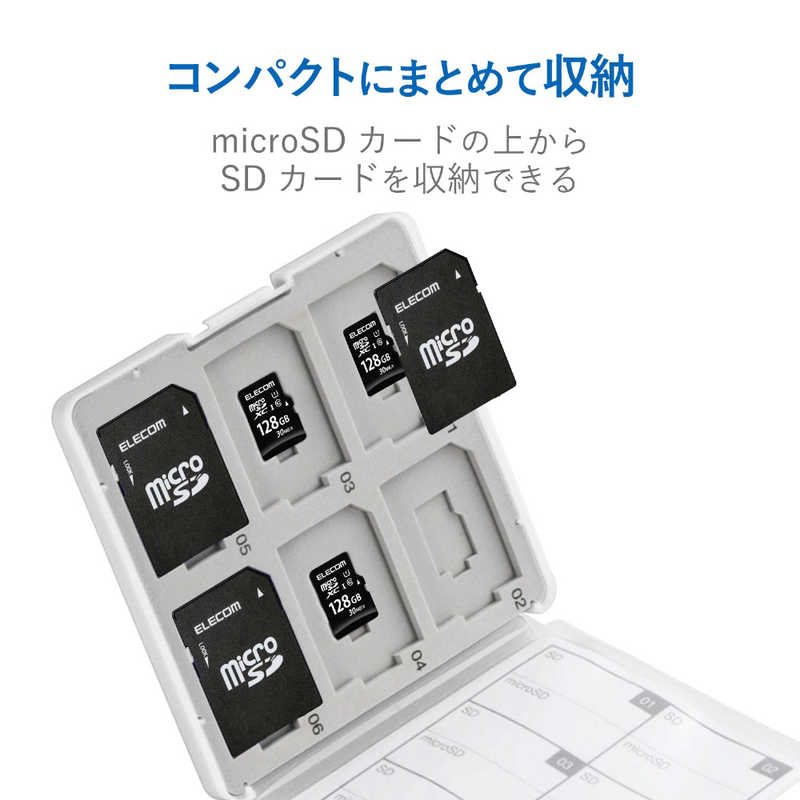 エレコム　ELECOM エレコム　ELECOM SD microSDメモリカードケース(SD 12枚+microSD 12枚･ホワイト) CMC-SDCPP24WH CMC-SDCPP24WH