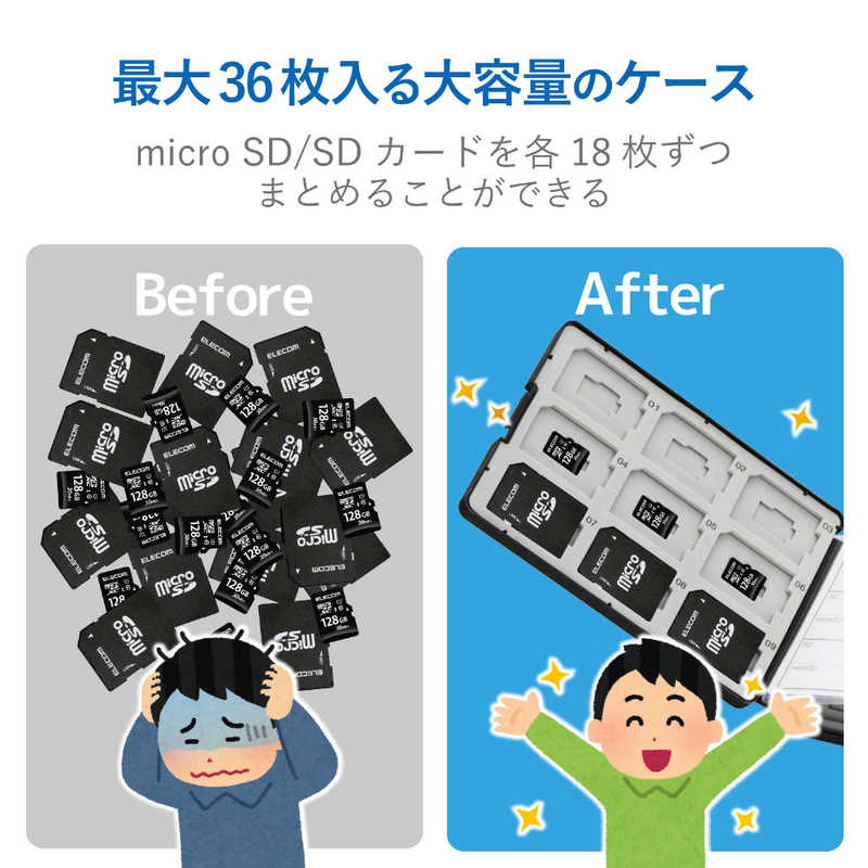 エレコム Elecom Sd Microsdメモリカードケース Sd 18枚 Microsd 18枚 ブラック Cmc Sdcpp36bk の通販 カテゴリ カメラ ビデオカメラ エレコム Elecom エレコム 家電通販のコジマネット 全品代引き手数料無料
