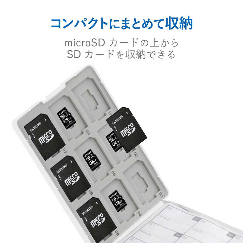 エレコム　ELECOM エレコム　ELECOM SD microSDメモリカードケース(SD 18枚+microSD 18枚･ホワイト) CMC-SDCPP36WH CMC-SDCPP36WH