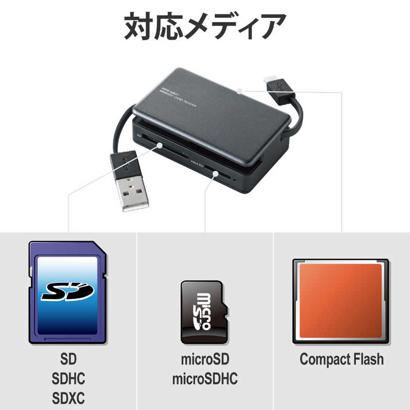 エレコム　ELECOM エレコム　ELECOM マルチカードリーダーライター ブラック (USB2.0 /スマホ・タブレット対応) MRS-MB07BK MRS-MB07BK