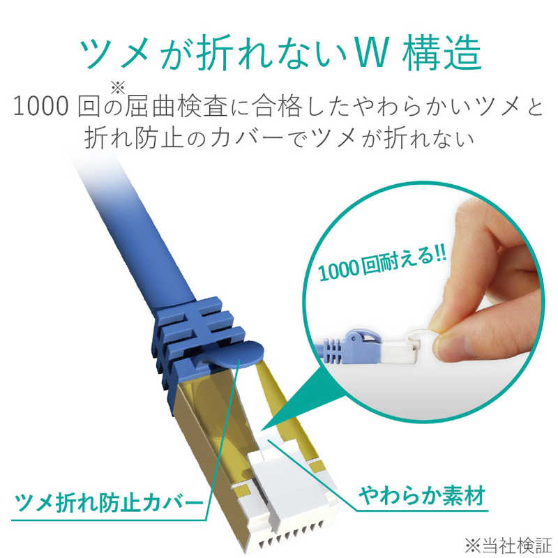 エレコム　ELECOM エレコム　ELECOM CAT7対応 LANケーブル 10G対応 (ブルーメタリック･0.5m) LD-TWST/BM05 LD-TWST/BM05