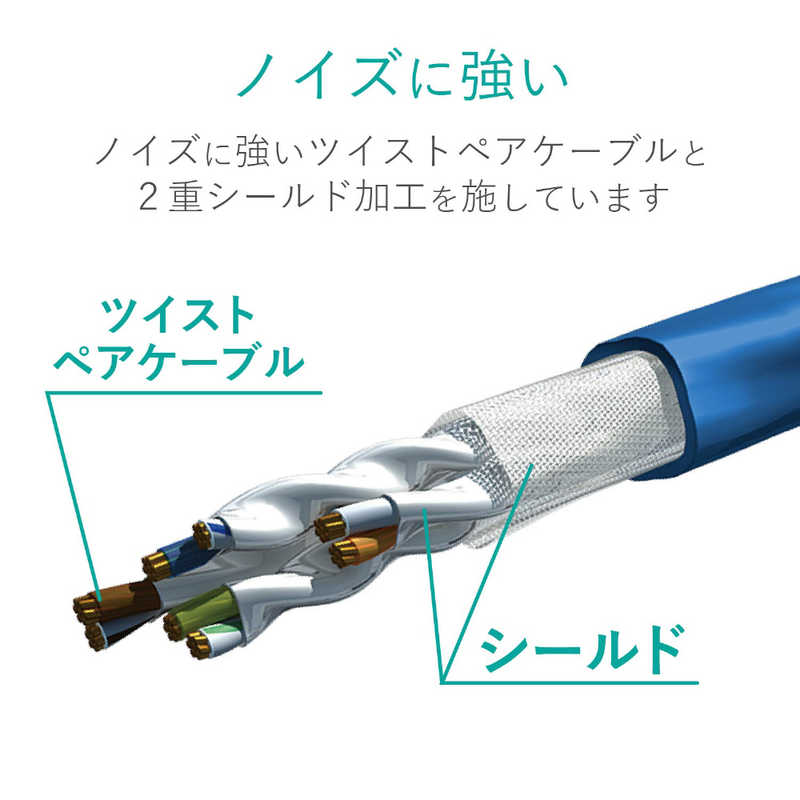 エレコム　ELECOM エレコム　ELECOM CAT7対応 LANケーブル 10G対応 (ブルーメタリック･1.0m) LD-TWST/BM10 LD-TWST/BM10