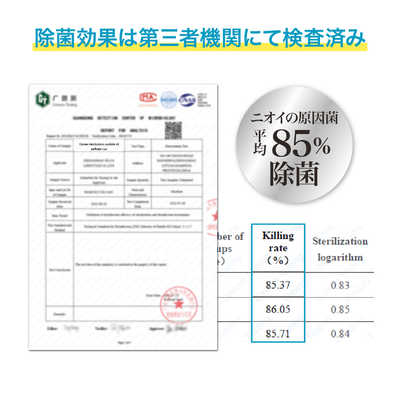 不二貿易 除菌消臭センサーダストボックス 45L ブラック 40310 の通販