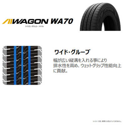 アイシン AISIN タイヤ 新品 AIWAGON (アイワゴン) WA70 AITERRA