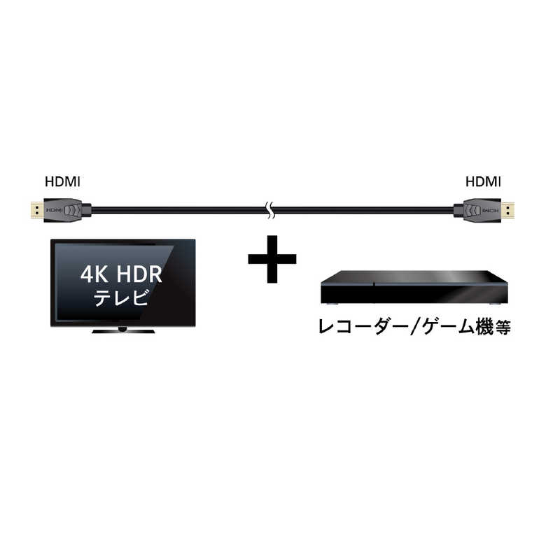 ORIGINALBASIC ORIGINALBASIC HDMIケーブル ブラック PRM [1.5m /HDMI⇔HDMI /スタンダードタイプ /4K対応] PRM HDMI 1.5PB PRM HDMI 1.5PB