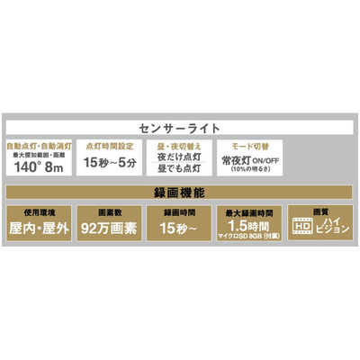 ライテックス LEDセンサーライト付防犯カメラ YC160 の通販 - カテゴリ