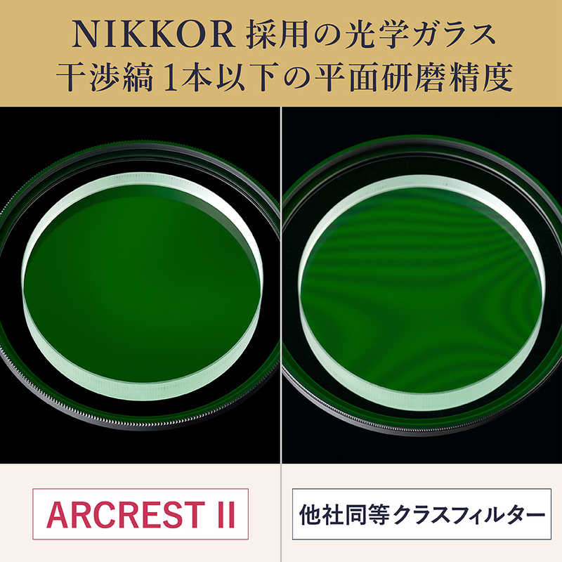 ニコン　Nikon ニコン　Nikon ARCREST II PROTECTION FILTER 46mm AR2PF46 AR2PF46