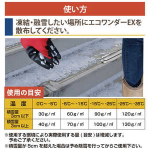住宅設備 リフォーム エコワンの人気商品・通販・価格比較 住宅設備 リフォーム エコワンの人気商品・通販・価格比較