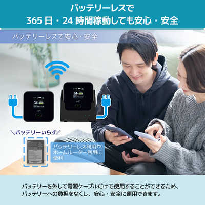 富士ソフト FS045W モバイルルーター +F FS045W｜富士ソフト株式会社