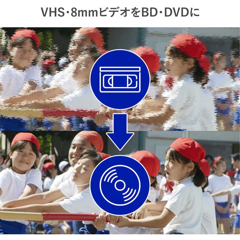 IOデータ IOデータ USB接続ビデオキャプチャー GV-USB2/HQ GV-USB2/HQ