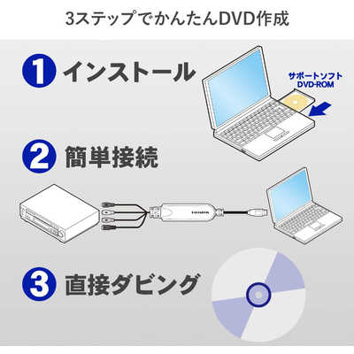 かんたん！ダビング　USB接続ビデオキャプチャー GV-USB2/HQ