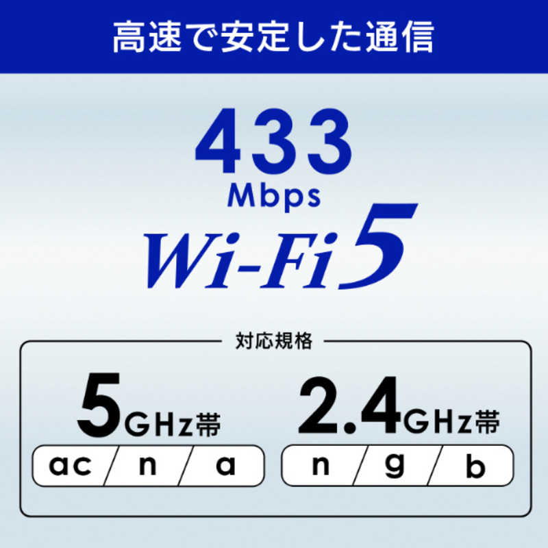 IOデータ IOデータ 超速Wi-Fi規格｢11ac技術｣対応 無線LAN子機 WN-AC433UK WN-AC433UK