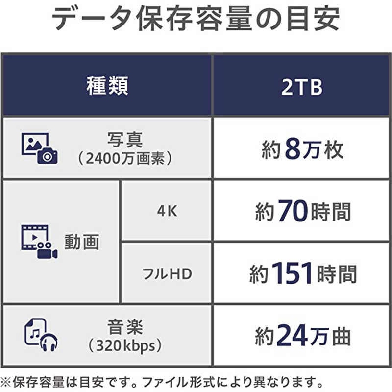 IOデータ IOデータ 外付けHDD シルバー [ポータブル型 /2TB] HDPX-UTC2S HDPX-UTC2S