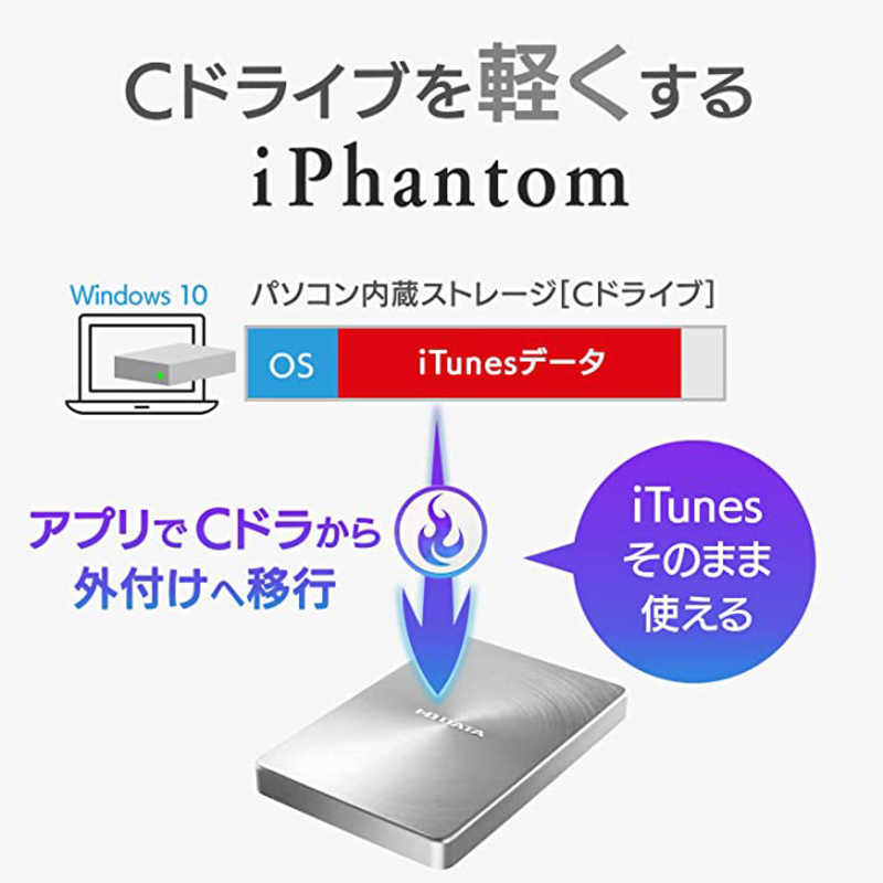 IOデータ IOデータ 外付けHDD シルバー [ポータブル型 /2TB] HDPX-UTC2S HDPX-UTC2S