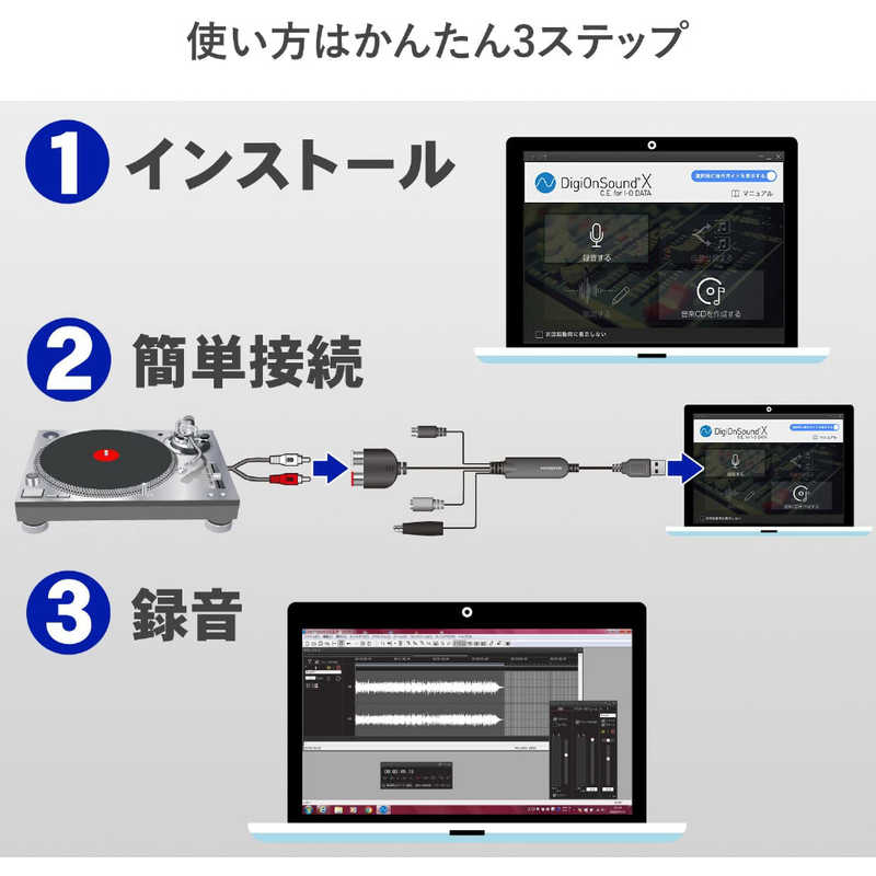 IOデータ IOデータ USB接続オーディオキャプチャー AD‐USB2 AD‐USB2