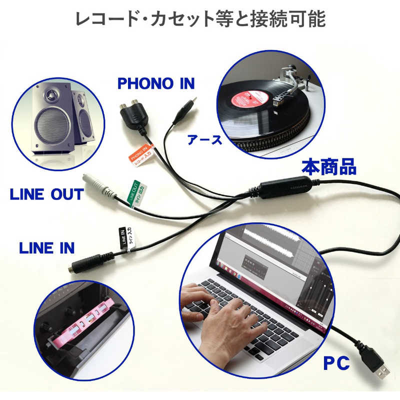 IOデータ IOデータ USB接続オーディオキャプチャー AD‐USB2 AD‐USB2