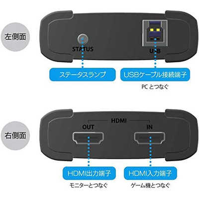 IOデータ 【アウトレット】ソフトウェアエンコード HDMI