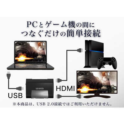 ソフトウェアエンコード HDMIキャプチャー GV-USB3/HD