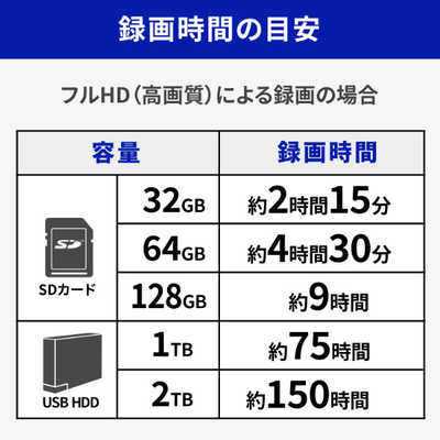 IOデータ HDMI/アナログキャプチャー GV-HDREC の通販