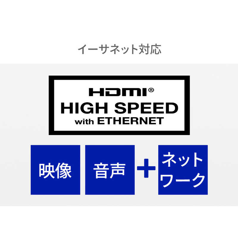 IOデータ IOデータ HDMIケーブル ブラック [5m /HDMI⇔HDMI /スタンダードタイプ /4K対応] DA-PMH/5M DA-PMH/5M