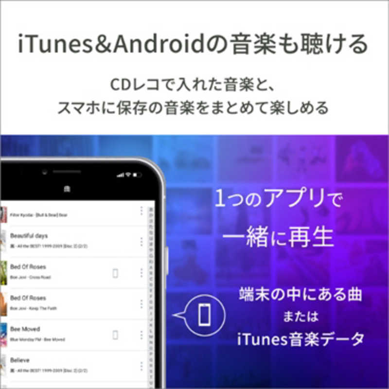 IOデータ IOデータ スマートフォン/タブレット対応[iOS/Android] CDレコーダー ｢CDレコ｣ CDRI-LU24IXA CDRI-LU24IXA