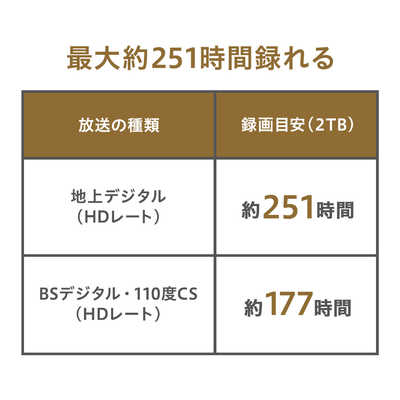 IOデータ 外付けHDD USB-A接続 家電録画対応 ブラック [2TB IOデータ 外付けHDD USB-A接続 家電録画対応 ブラック [2TB